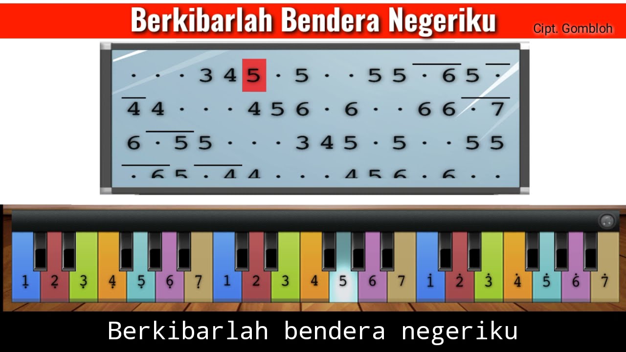 Not Angka Piano Lagu Nasional : Berkibarlah Bendera Negeriku - Cipt. Gombloh (Belajar Untuk Pemula)