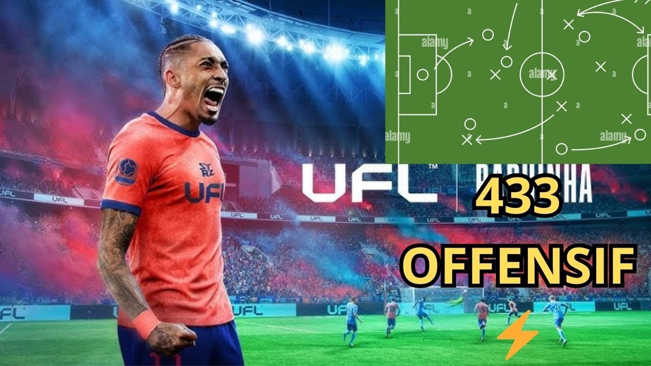 433 Offensif : Dominer le jeu en attaque ! ⚡⚽