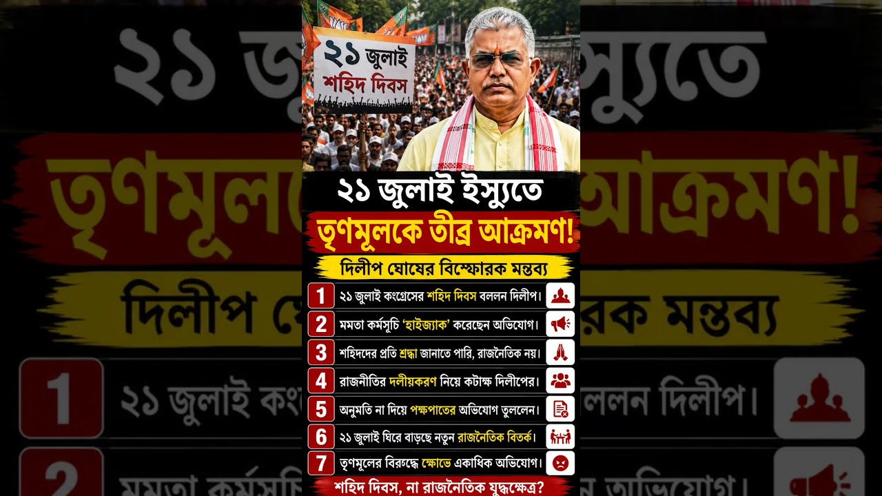 Dilip Ghosh's Claim 📢 #shorts