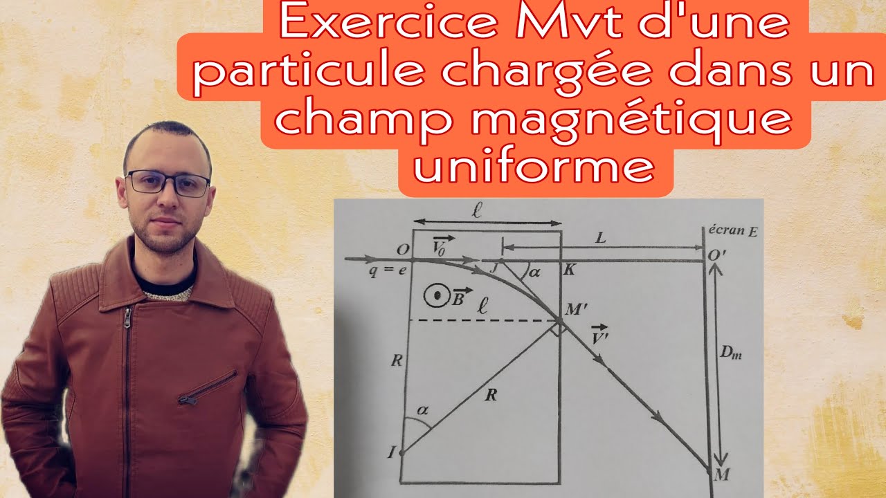 Exercice mouvement d'une particule chargée dans un champ magnétique uniforme