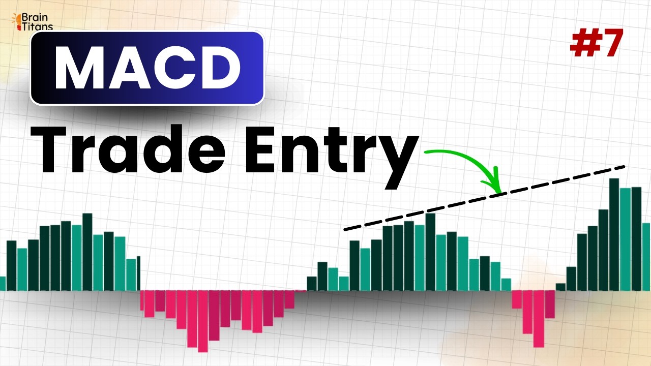 MACD Trading Strategy | MACD Divergence Trade Entry Strategy | Brain Titans