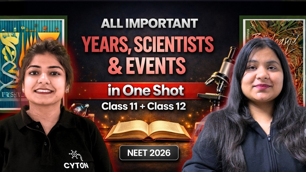 All Important Years, Scientists And Events | Class 11 + Class 12 | NEET Biology | NEET 2026