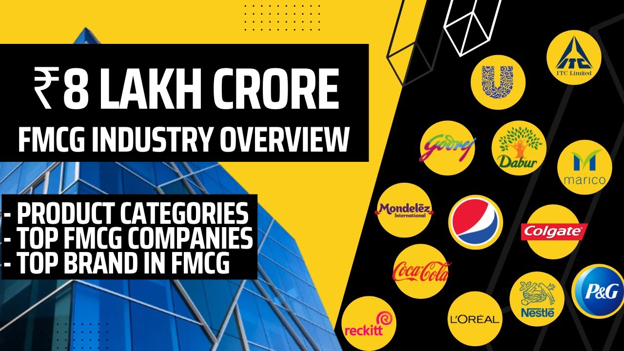 FMCG Products Categories | Top FMCG Companies | FMCG Products | Introduction to FMCG Industry