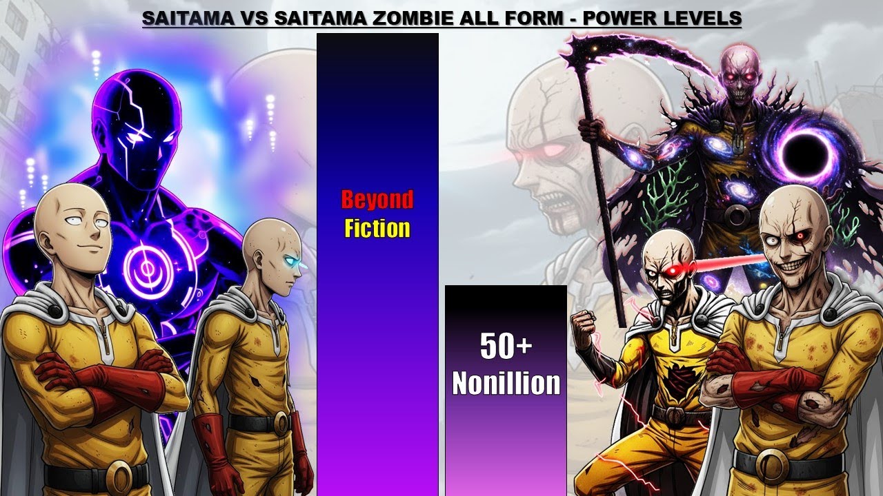 SAITAMA VS SAITAMA ZOMBIE ALL FORM - POWER LEVELS