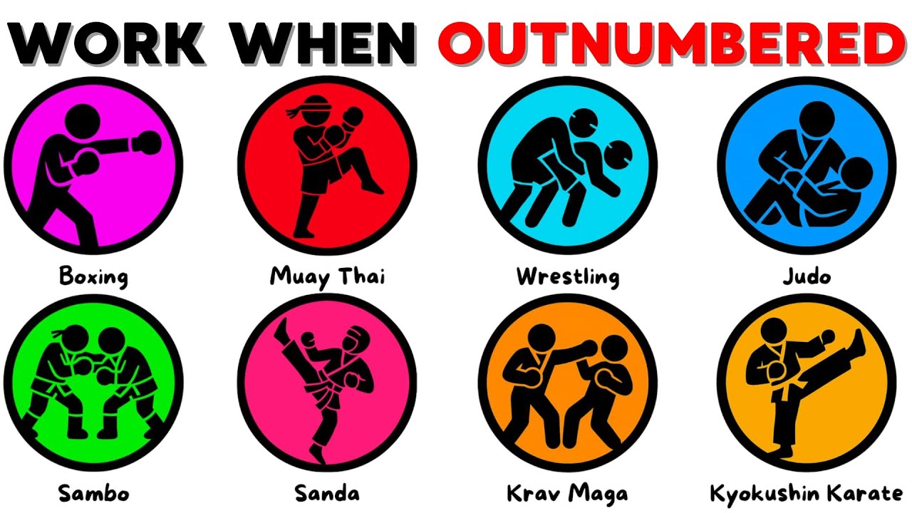 Martial Arts That WORK Against Multiple Attackers