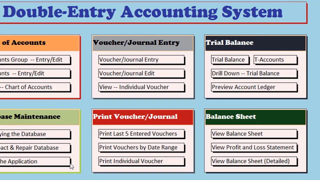 Double entry Accounting System through MS Access