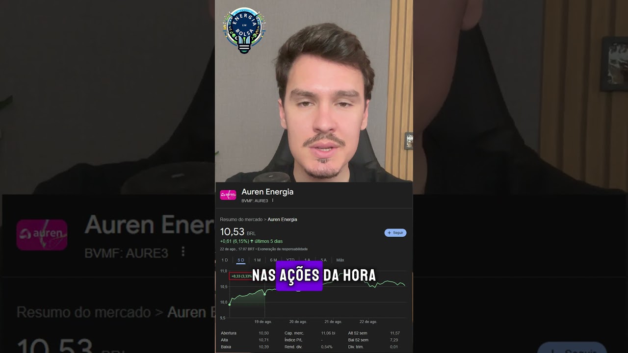 AUREN DISPARA na B3 | Auren Energia capta R$ 3,25 BI em deb&ecirc;ntures | #energia #bolsa #investimentos