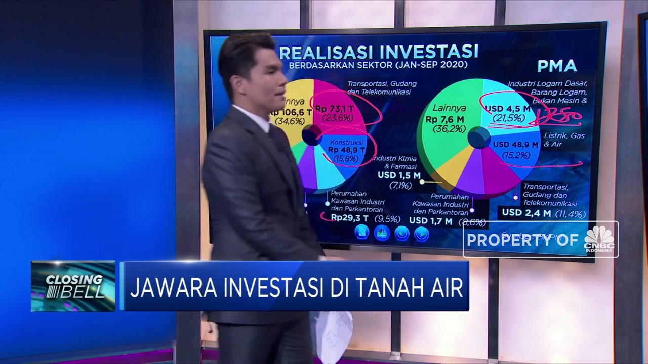 Jawara Investasi Di Tanah Air