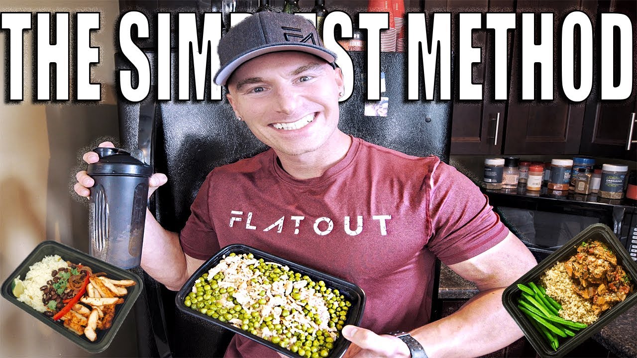 THE EASIEST MEAL PLAN YOU'LL EVER FOLLOW | 2000 Calorie Bodybuilding Cutting Diet