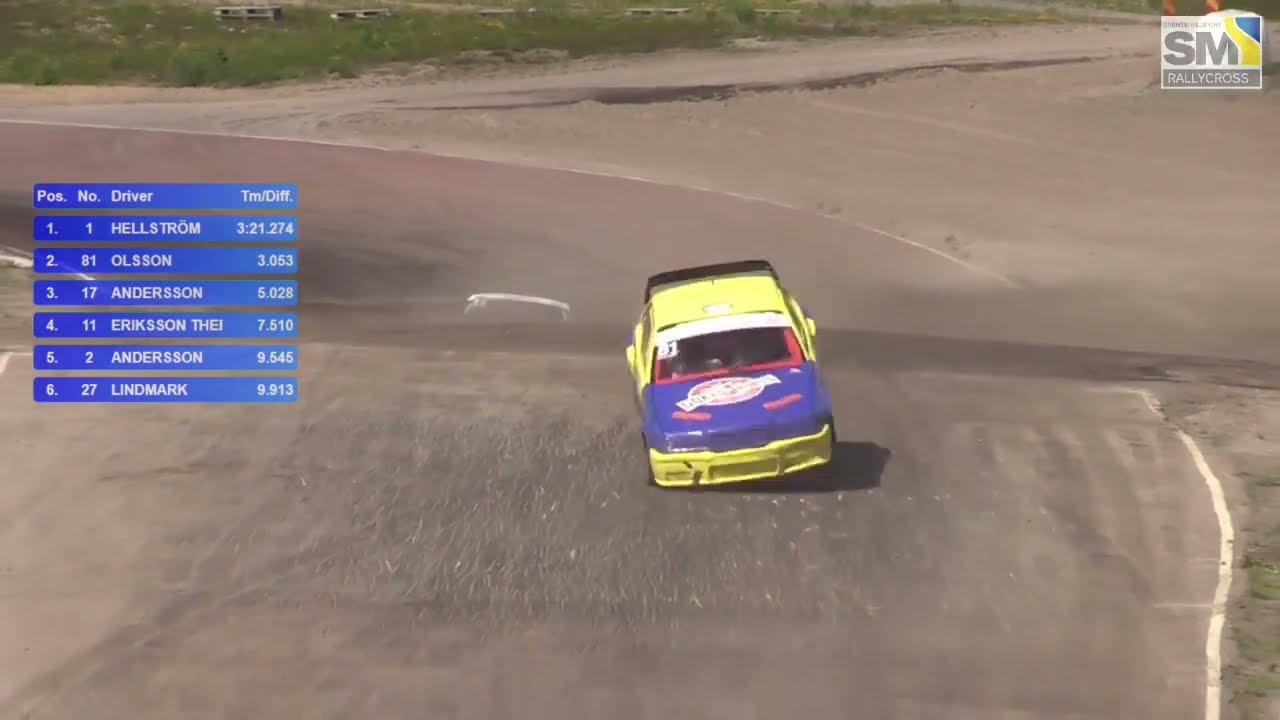 2024-06-02 Höljes SM Final sändning