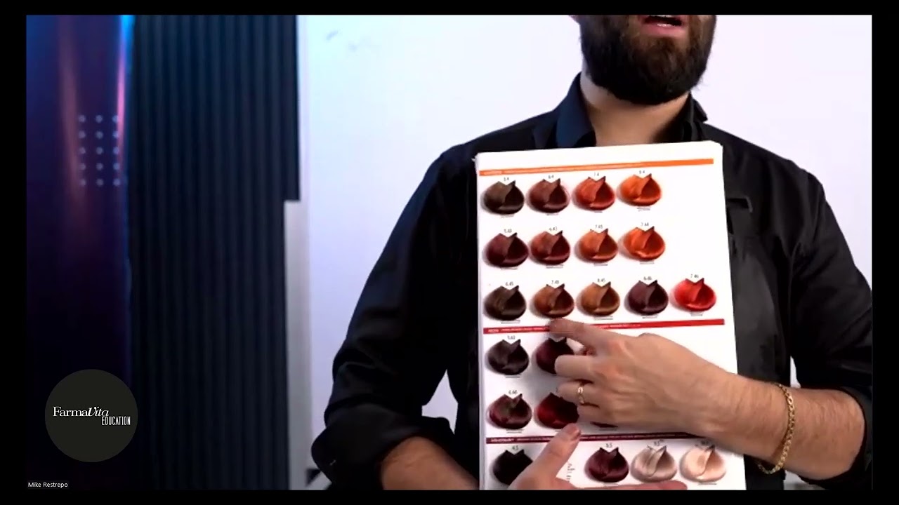 Clase#3 Tonos cobre, castaño y rubio BEAUTY