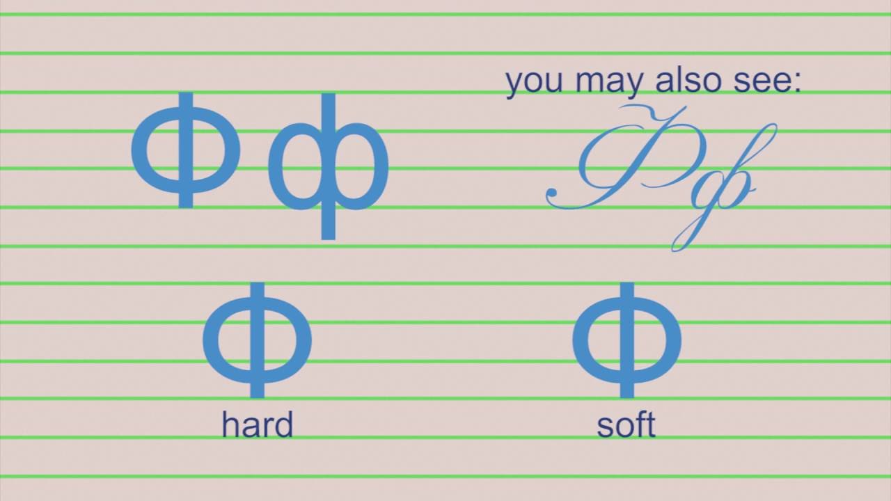 Russian alphabet and letter pronunciation