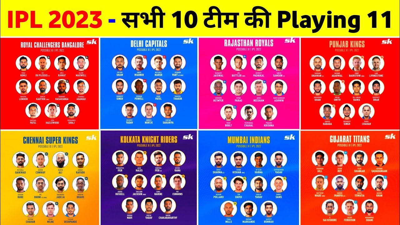 IPL 2023 - IPL 2023 All 10 Teams Best Playing 11