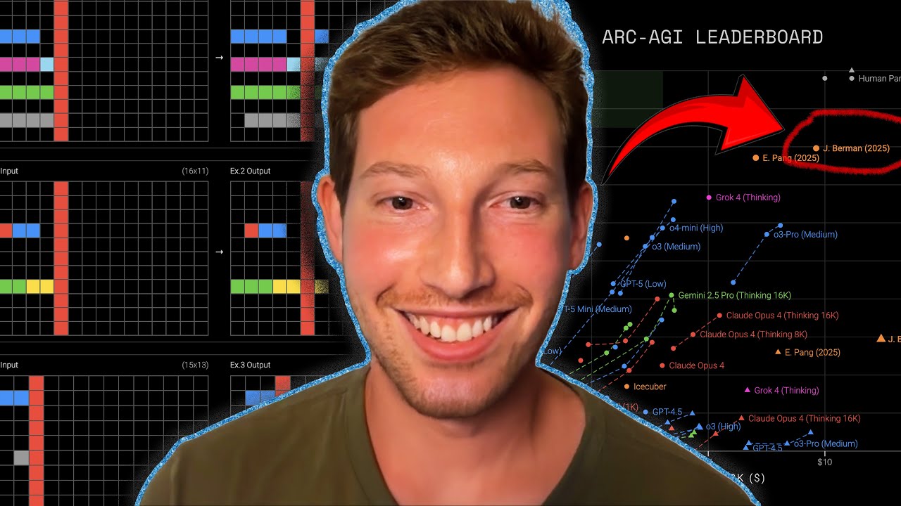 29.4% ARC-AGI-2 🤯 (TOP SCORE!) - Jeremy Berman