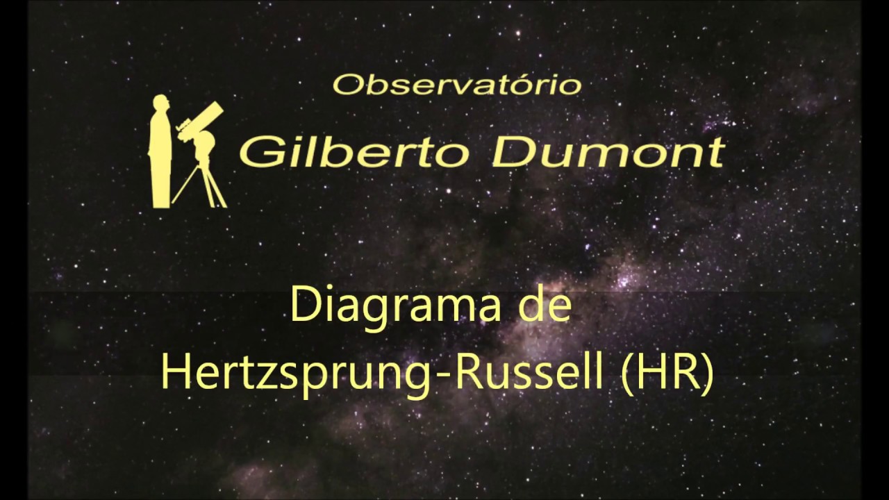 Diagrama Hertzsprung-Russel