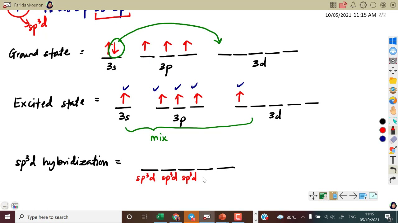sp3d hybridization 2021
