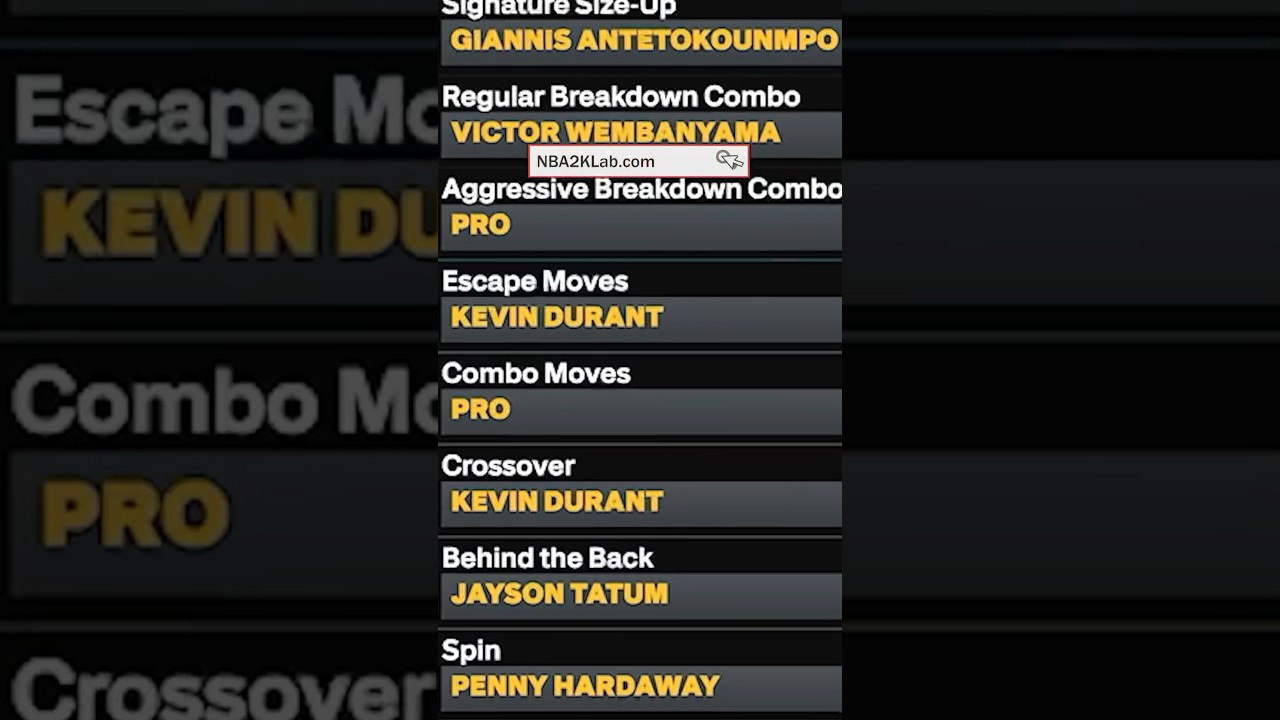 Best Dribble Moves on NBA 2K24 : Best Big Man Build 2K24 Animations #nba2k24 #2k24 #2k