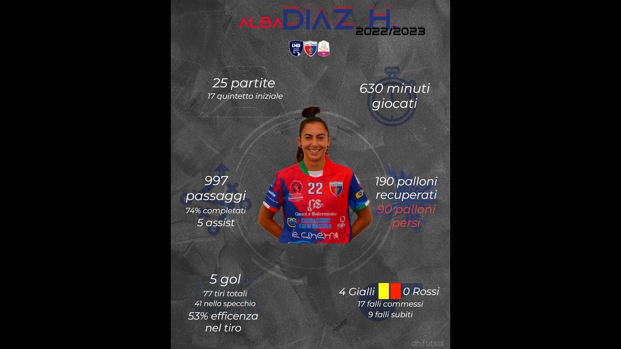 ALBA DIAZ H. 2022/23