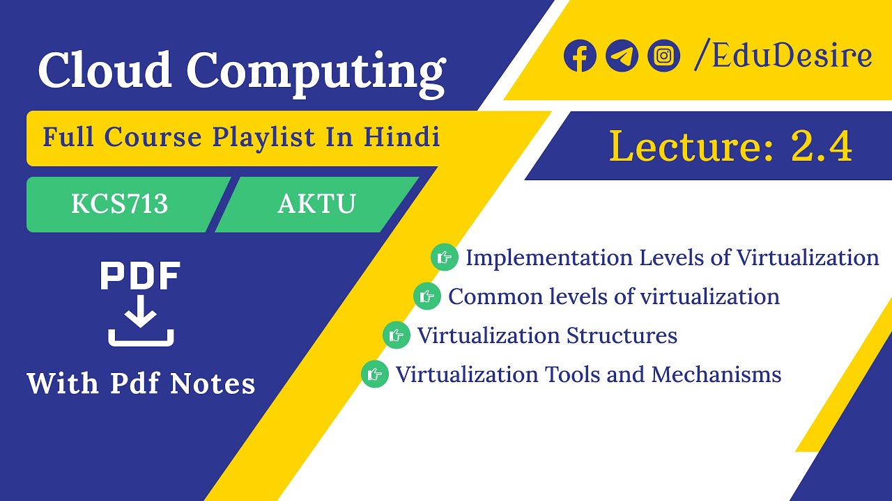 Common levels of virtualization | Virtualization Tools and Mechanisms | AKTU