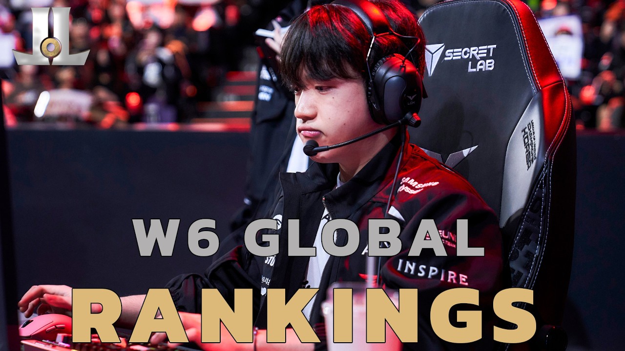 Ding Dong #T1 is Dead (Sort of) | Week 6 Global Power Rankings