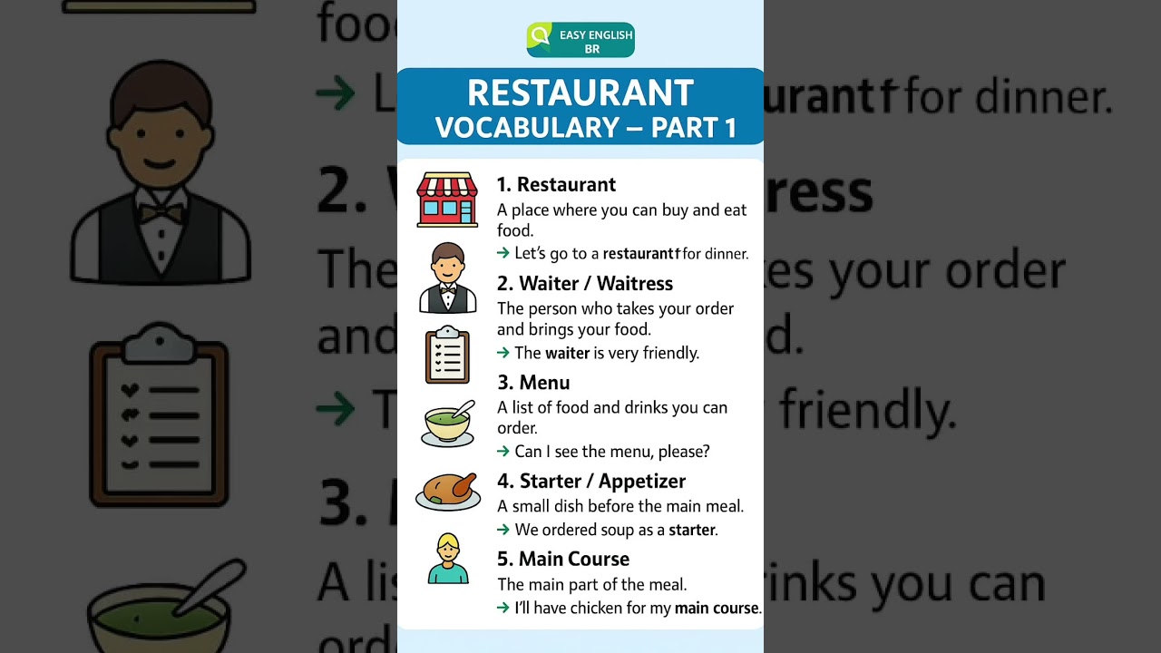 Restaurant Vocabulary part 1, subscribe and let's continue learning together.