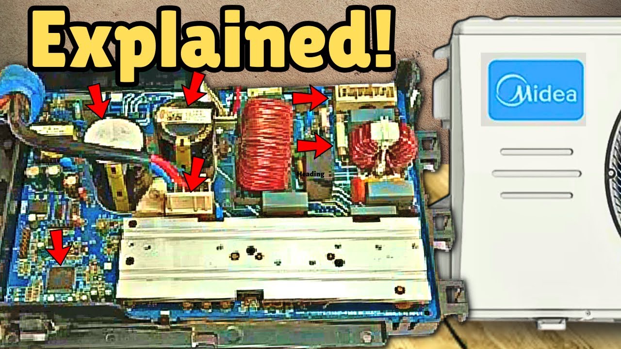 Obw&oacute;d klimatyzatora Midea Mini Split Air Conditioner wyjaśniony - wszystko, co musisz wiedzieć