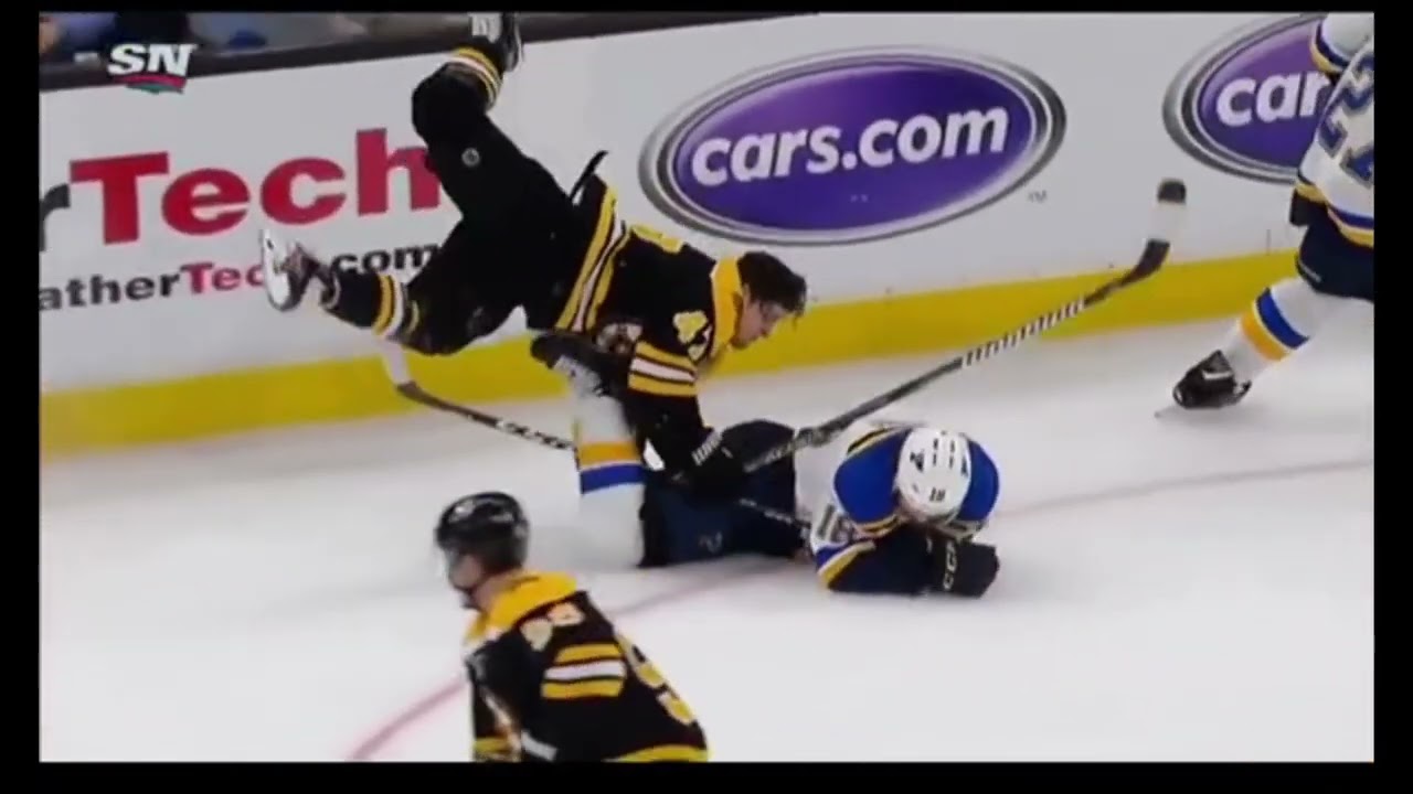 NHL Biggest HITS All Time