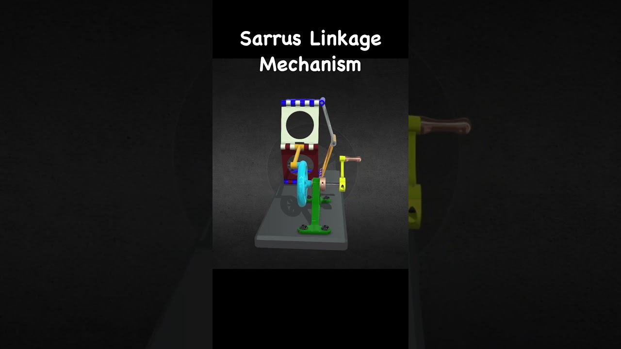 Sarrus Linkage #mechanism