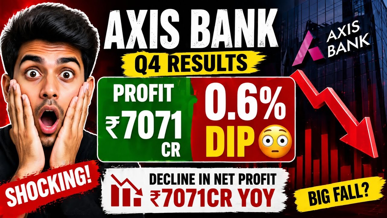 Axis Bank Q4 Results Shock! 😱 Profit Falls 0.6% | Net Profit ₹7071 Cr YoY | Buy or Sell?