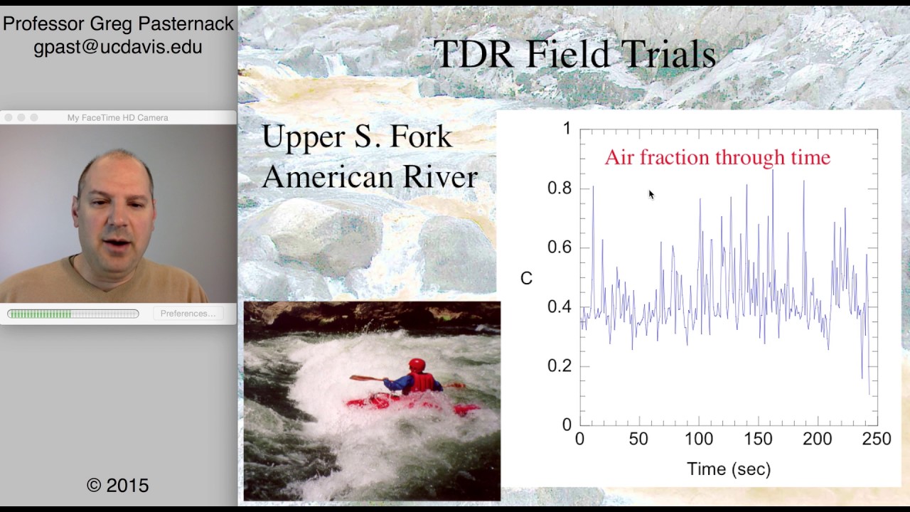 Field Methods in Hydrology, Chapter 23- Innovation in Hydrologic Measurement