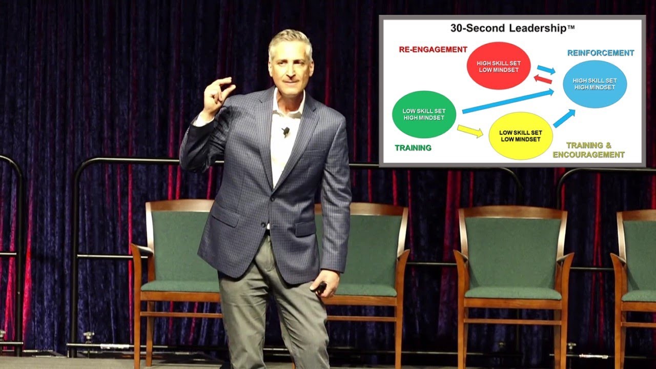 Employee Retention | Franchise Speaker Scott Greenberg | Skillset vs. Mindset