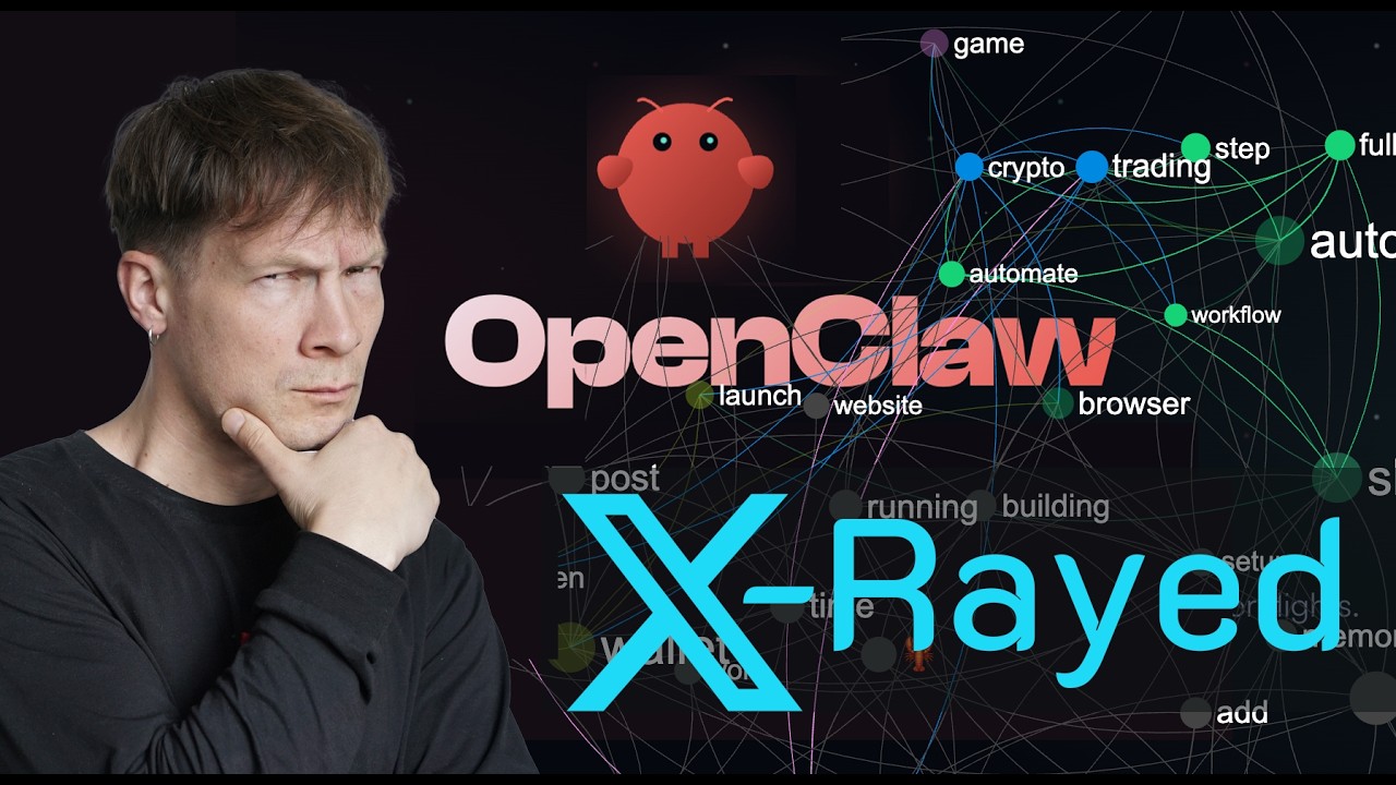 Я проанализировал 200 сообщений на OpenClaw X и обнаружил нечто тревожное.