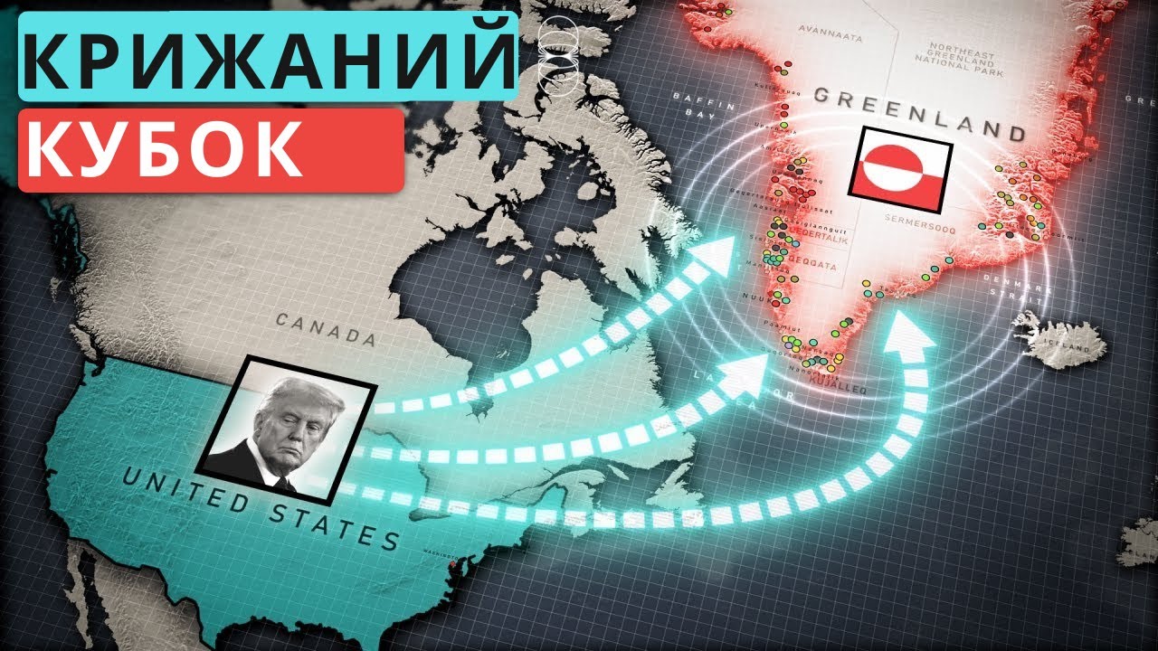 Суперечка щодо Гренландії розділяє Захід.