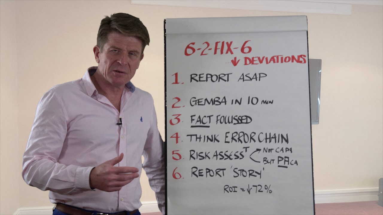 NSF&rsquo;s 6-2-Fix-in-6 Video: Drive Down Deviations