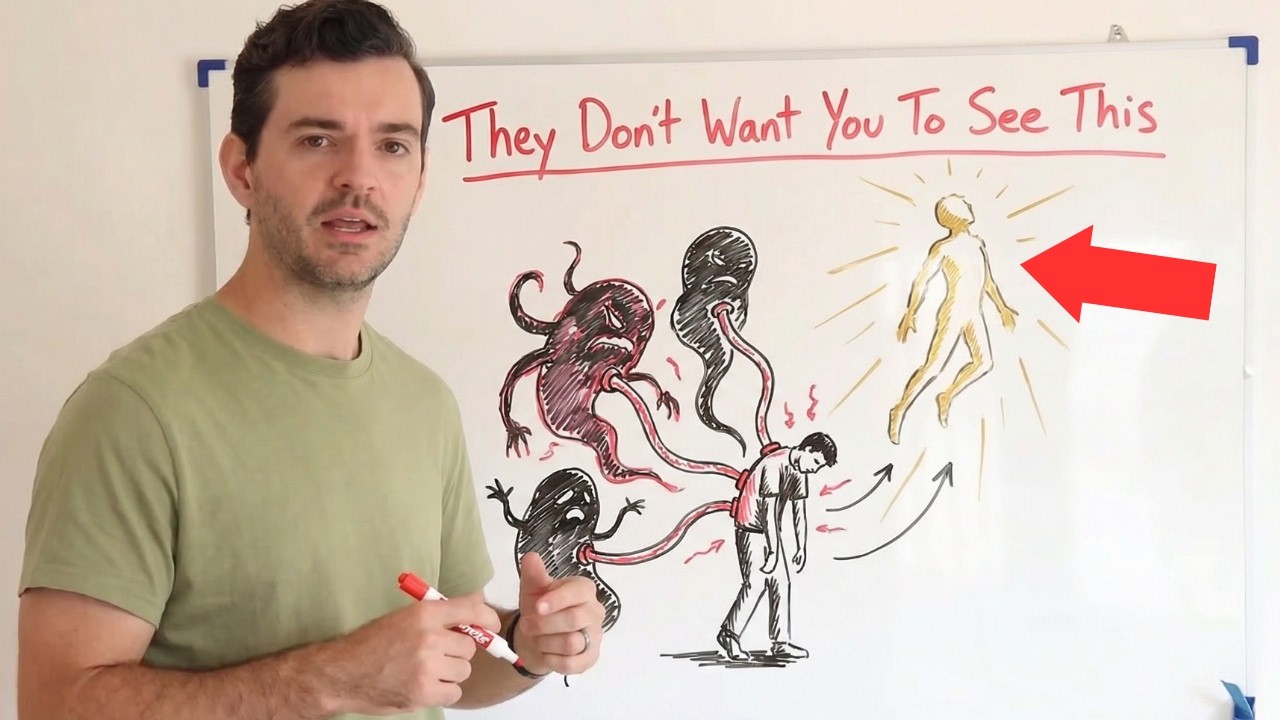 The 33rd Degree System Explained (Manifestation Guide)
