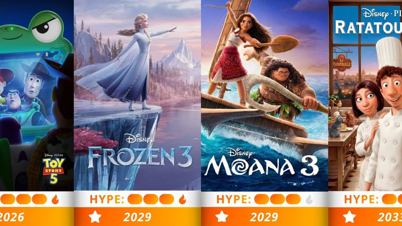 All Future Disney & Pixar Animated Movies: The 2050 Complete List