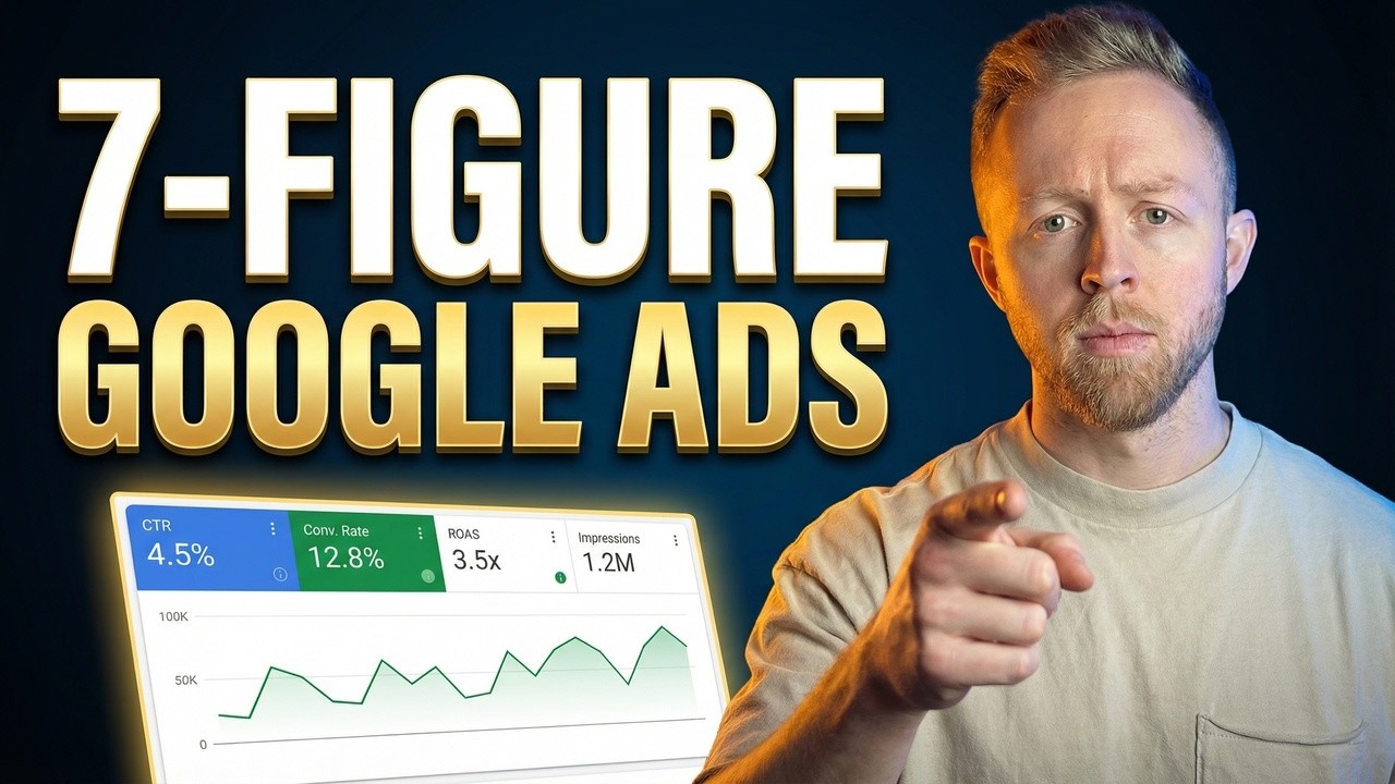How To Run Google Ads For High Ticket Dropshipping (pt 1)