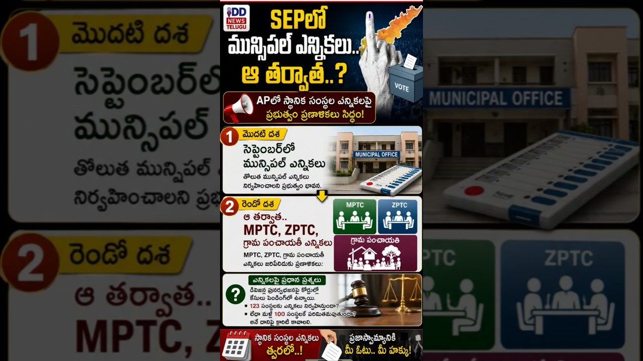Andhra Pradesh Municipal Elections 2026 | Major Update