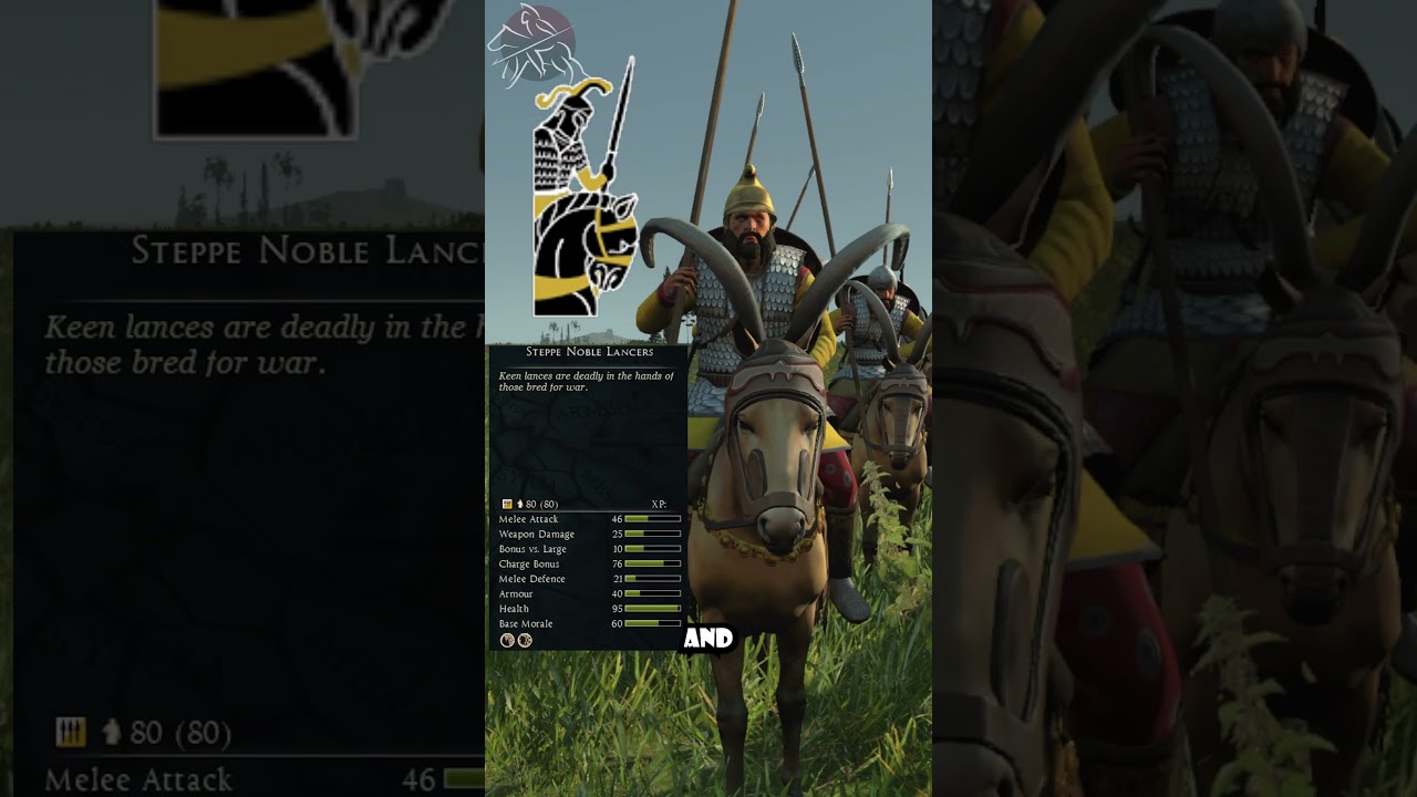 How to play Royal Scythia in 60 seconds - Siege Edition - Total War: Rome 2