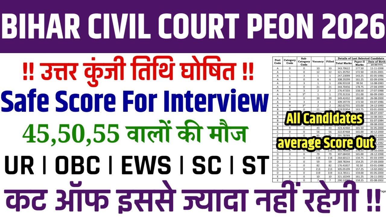 BIHAR CIVIL COURT PEON 2026 | ANSWER KEY DATE DECLARE🥳| SAFE SCORE FOR INTERVIEW | PEON CUT OFF 2026