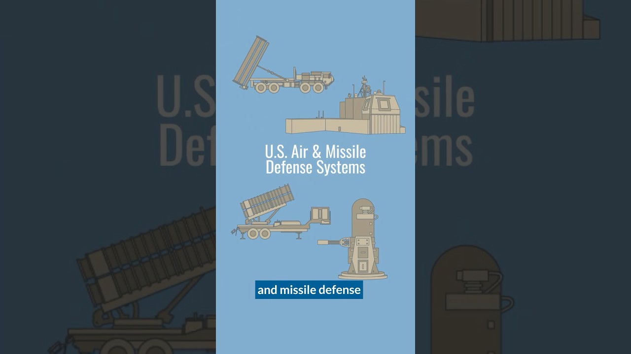 How does the U.S. defend against missile and drone attacks?