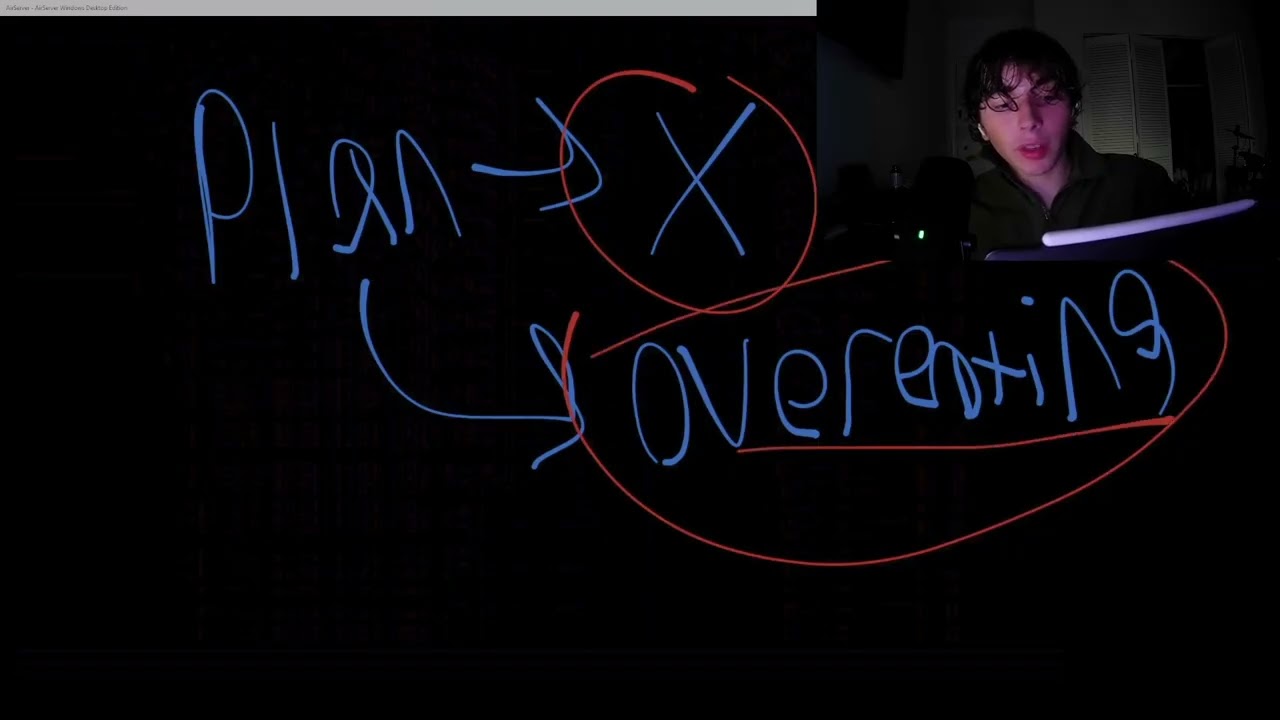 The final solution to overeating