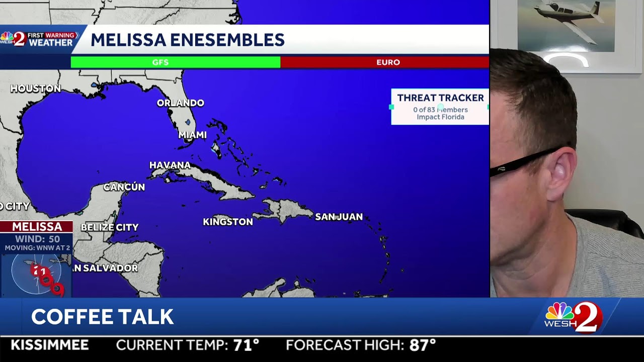 LIVE Q&A: Melissa is getting stronger- but what's ahead? Is it a threat to Florida?