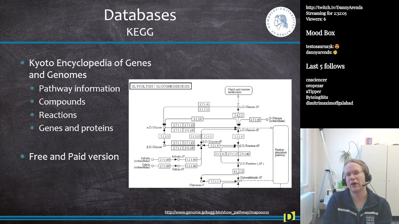 Metabolome and pathways (Bioinformatics S6E3)