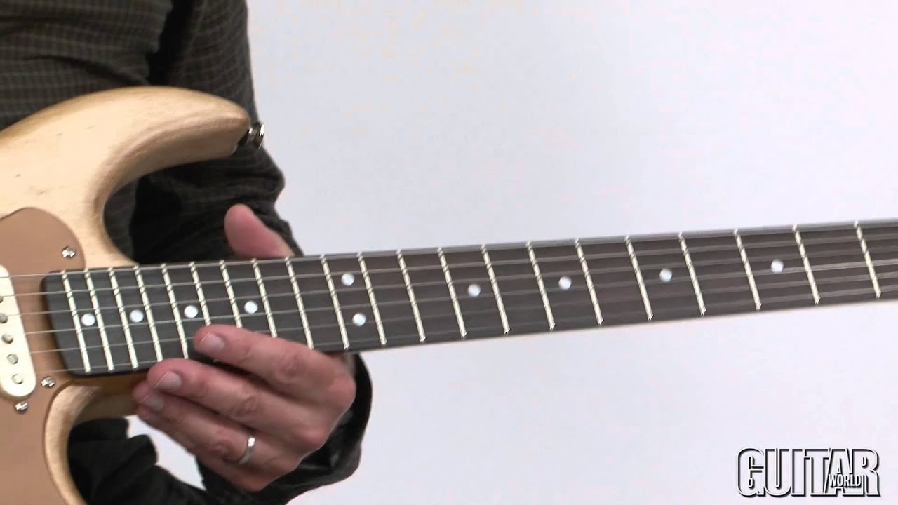 AXL USA SRO Artist Electric Guitar