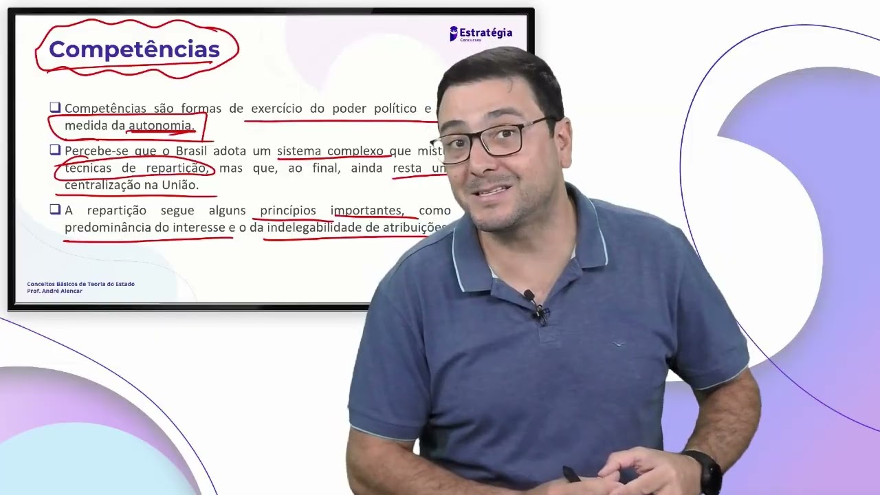Aula 1 video 2 Forma de Estado, Federacao: caracteristicas; Reparticao de competencias