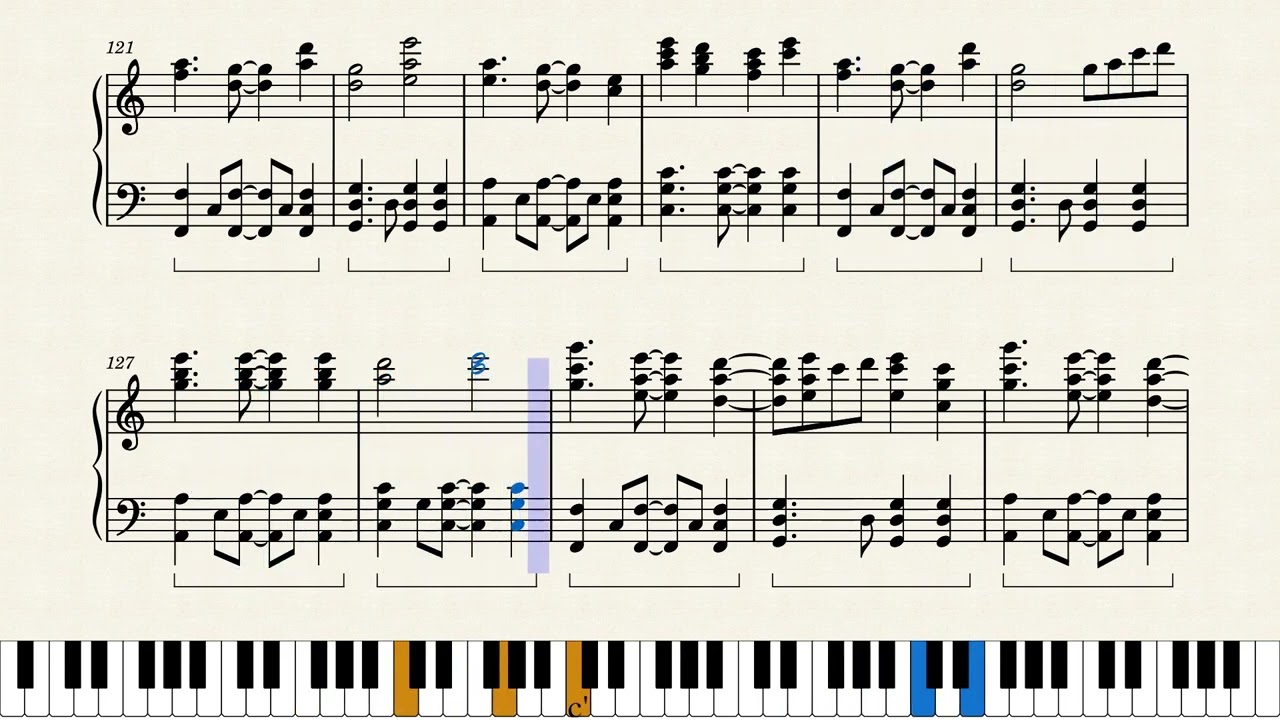 Hated by Life Itself - Kanzaki Iori - Piano Accompaniment