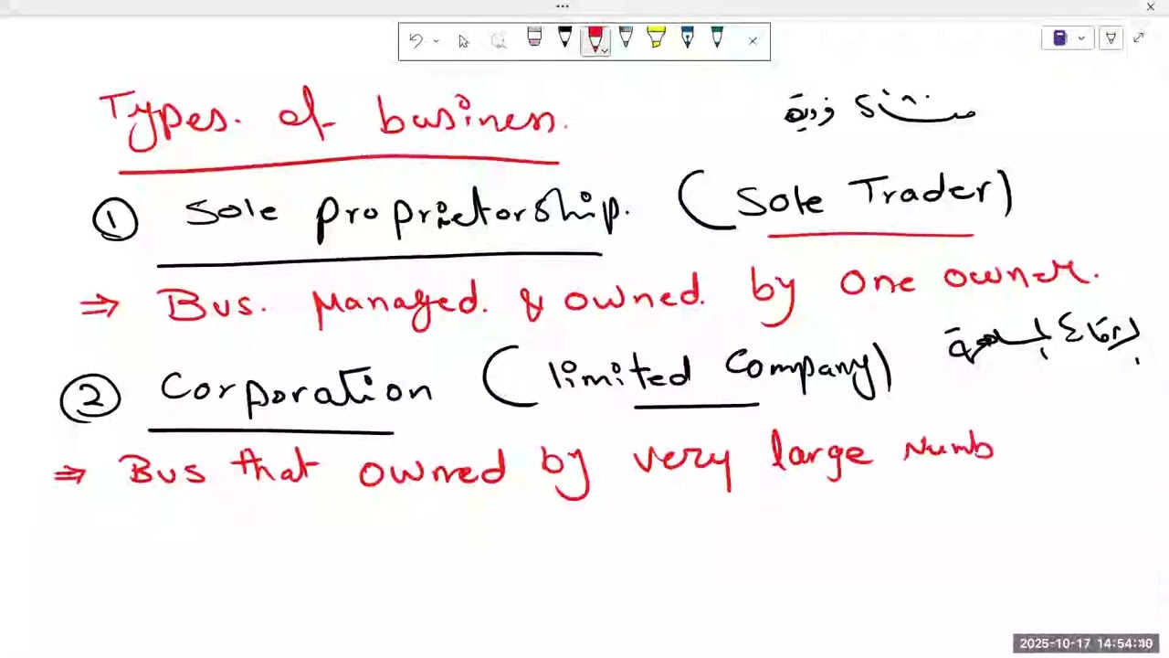 شرح ( accounting ch1) + حل اسئلة - اولي تجارة انجلش 2025