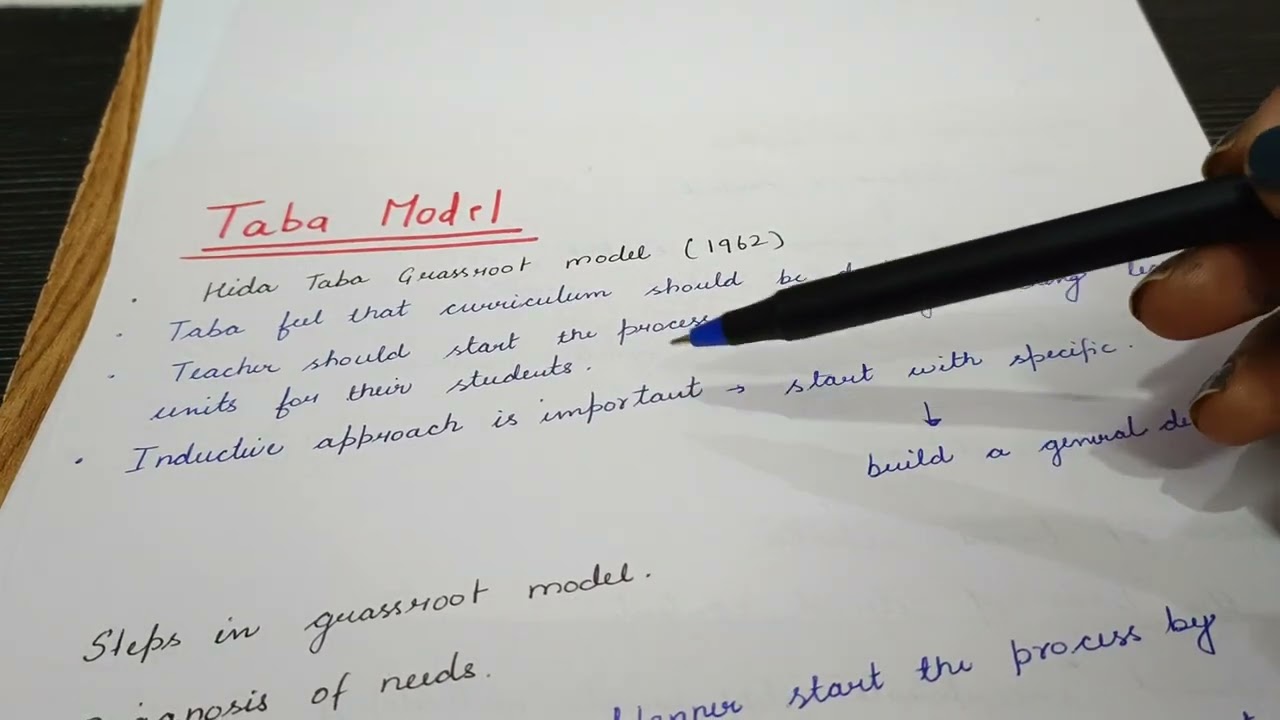 Hilda Taba Model | Curriculum development
