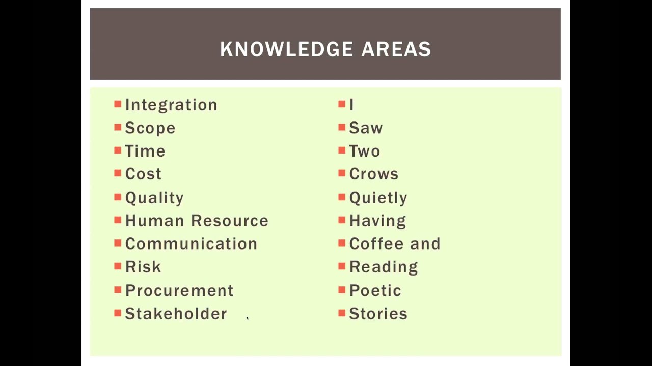 PMP - How To Remember Knowledge Areas Chart (Mnemonic)